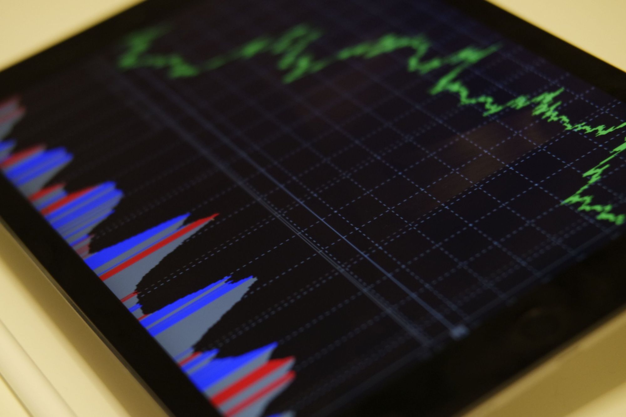Market data charted on a tablet