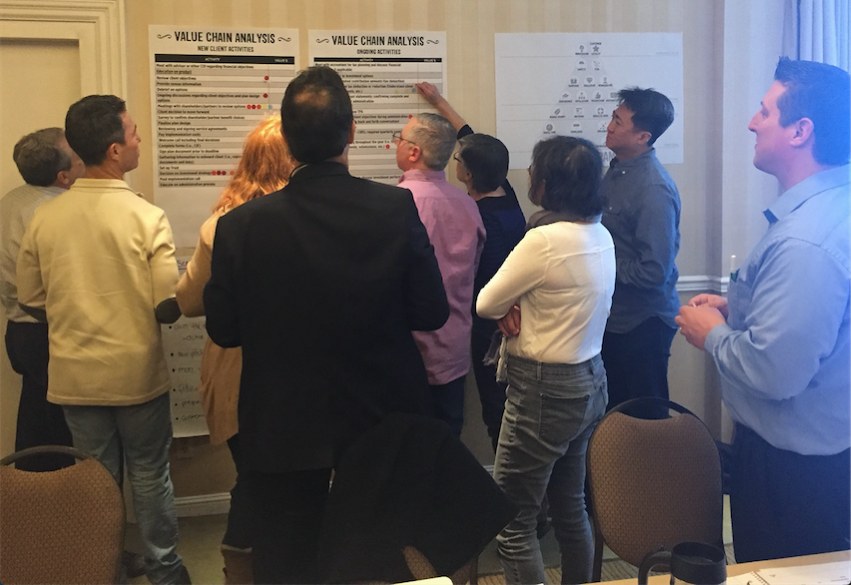 A client leadership team working through a value chain analysis during an Optimize planning session