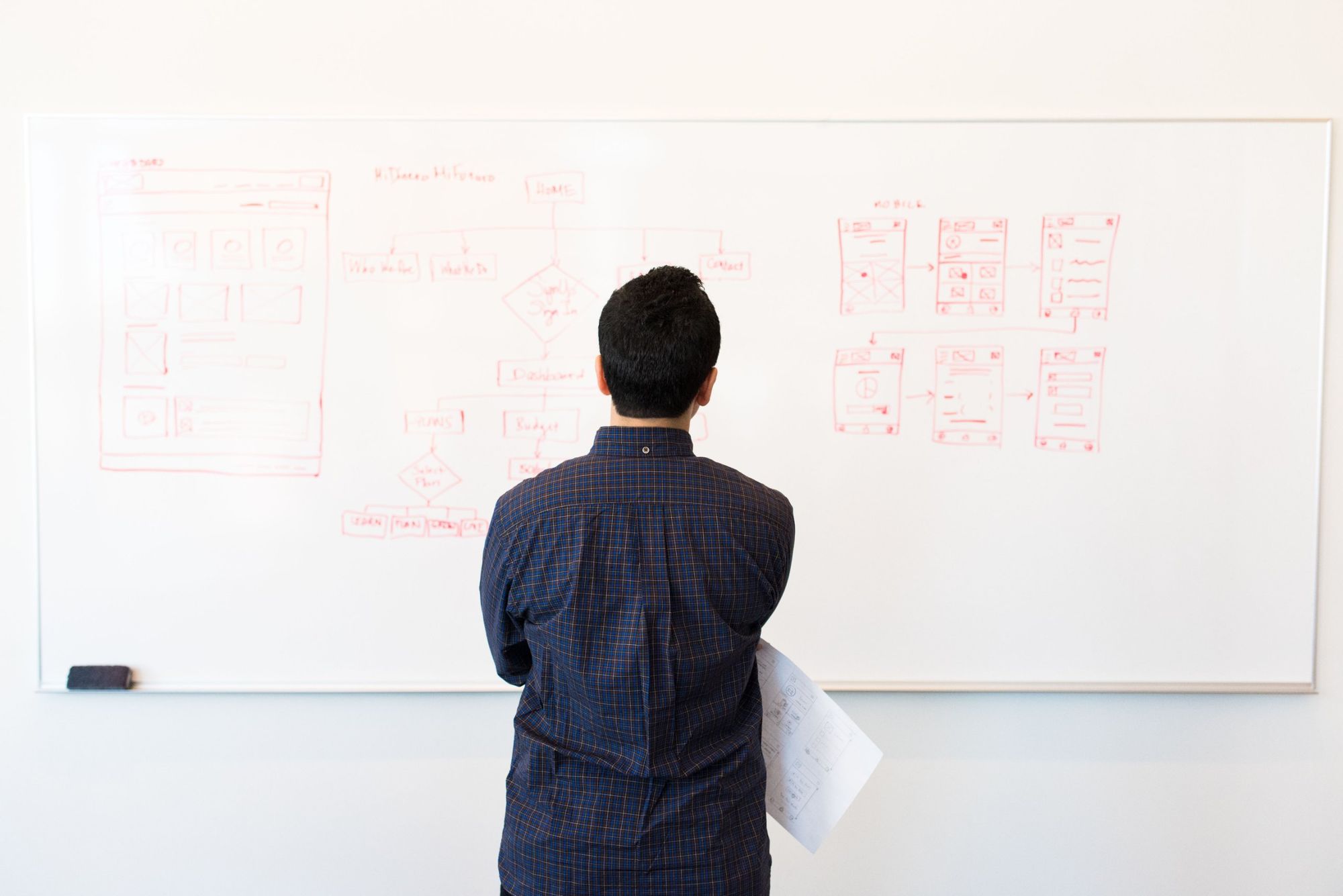Leader studying a planning flowchart on a whiteboard